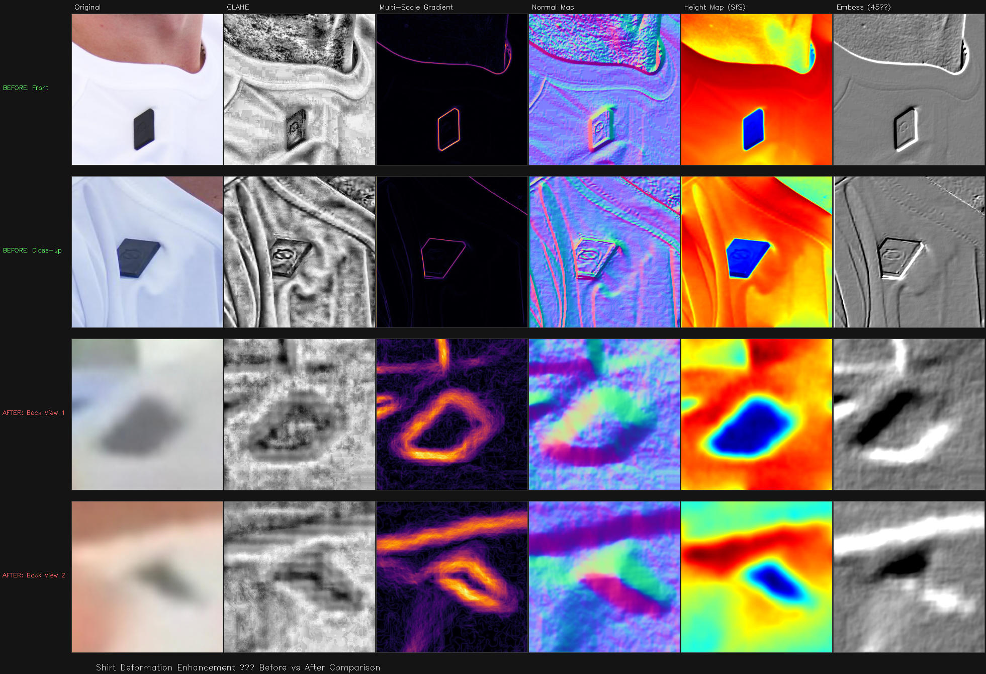 Enhancement comparison grid